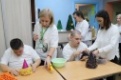 На работу НКО в Свердловской области направлены рекордные средства