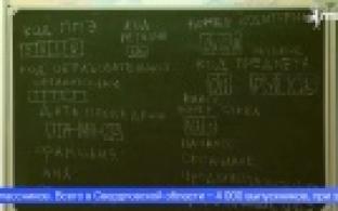 Стартовала сдача Единого государственного экзамена