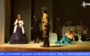 Первоуральский театр драмы «Вариант» в апреле отмечает своё 40-летие