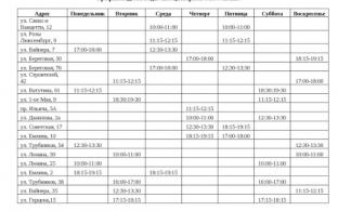 С 18 апреля в Первоуральске начнётся подвоз питьевой воды для жителей