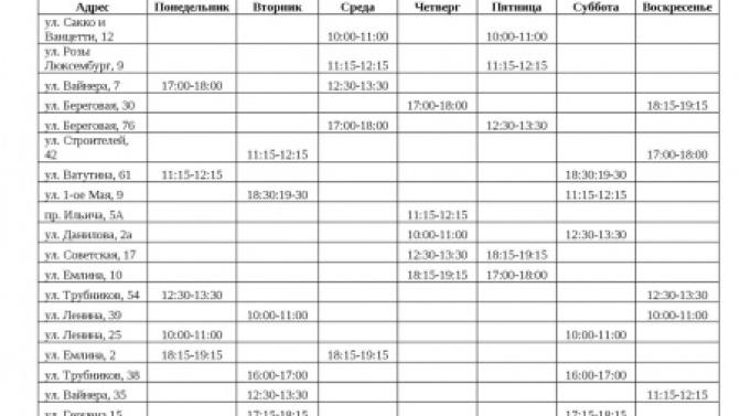 С 18 апреля в Первоуральске начнётся подвоз питьевой воды для жителей