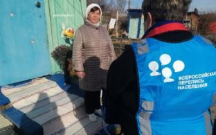 Перепись населения