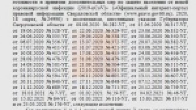 12 октября губернатор Свердловской области Евгений Куйвашев подписал указ о введении QR-кодов