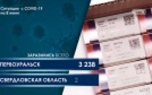 Первоуральцы смогут привиться от коронавируса в мобильном пункте