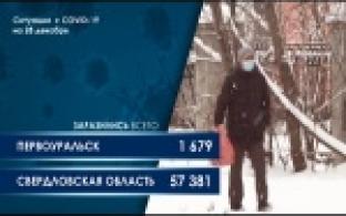 Ситуация с коронавирусом за прошедшие выходные