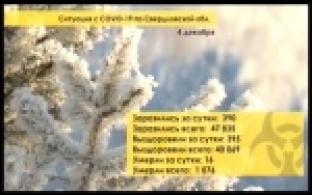 Губернатор заявил о готовности начать в области вакцинацию от COVID-19