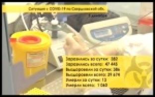 Ситуация с коронавирусной инфекцией в Свердловской области