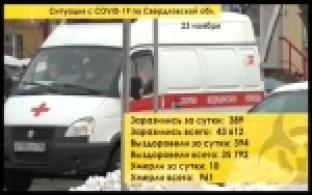 Ситуация с коронавирусом в Свердловской области