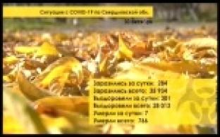 В Первоуральске выявлено 12 случаев коронавируса за сутки