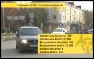 В Свердловской области не планируют увеличивать каникулы школьникам