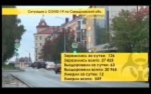 Продлены выплаты медикам и социальным работникам