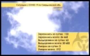 Глава Минздрава прокомментировал данные о росте смертности