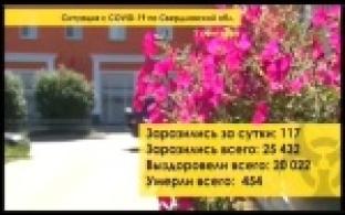 В Первоуральске нет новых случаев COVID-19 за последние сутки