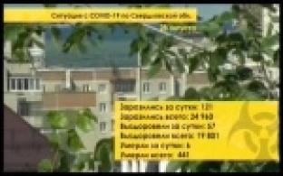 Муниципальные детские сады заработают с полной загрузкой