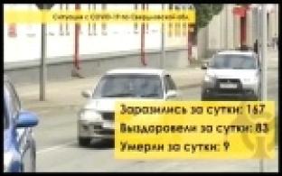 Число первоуральцев с подтвержденным COVID-19 достигло 600