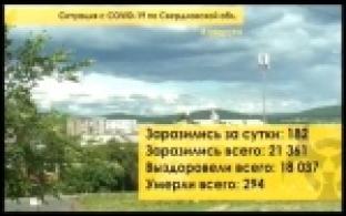 Свердловская область готовится к сезонной вакцинации от гриппа
