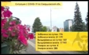 За выходные у 14 первоуральцев выявили коронавирус