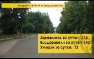 Еще 9 первоуральцев заразились коронавирусом