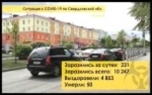 Еще 11 заболевших коронавирусом выявлено в Первоуральске