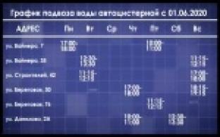 Чистую питьевую воду будут подвозить в разные районы Первоуральска