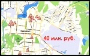 В Первоуральске отремонтируют внутриквартальные проезды