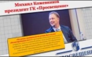 Форум учителей