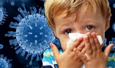 Ситуация с распространением коронавируса среди детей